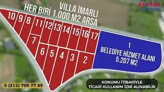 Çatalca Kabakça'da Satılık İmarlı Arsa