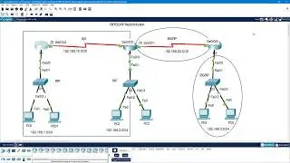 RIP and EIGRP Redistribution from start to finish