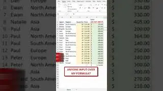 How to Find Cells Where the Formula Was Overwritten in Excel #shorts