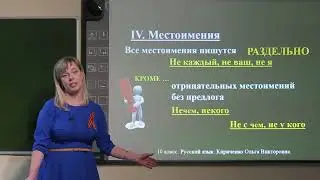 10 класс.  Русский язык.  Правописание частиц НЕ с разными частями речи