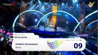 Junior Eurovision 2010 * Top 14