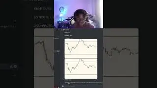 How To Journal Your Trades For FREE Using Discord