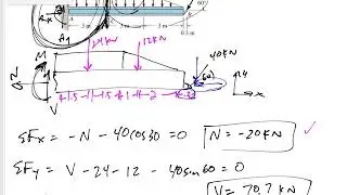 Statics - Internal loads example 3