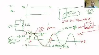 Class 2 Introduction on Instrumentation for Civil Engineering Students