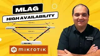 MLAG With Mikrotik - High Availability  (Full Lab)