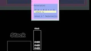 Recursion 