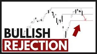 Technical Analysis of Stocks: NVDA / AMD / TSLA / SPY / QQQ / PLTR / AMD / SMCI / AVGO