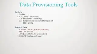 SLT Introduction