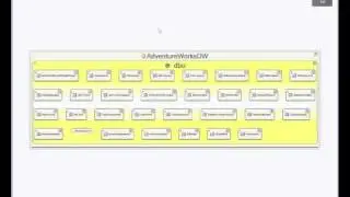 Extract and View Dependency Information for SQL Server Objects Using the MSSQL Provider