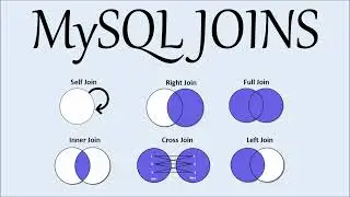 MySQL Inner Join Tutorial | Beginner Tutorial with examples