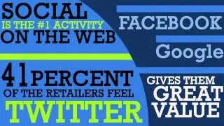 Social,Mobile and Cloud in the Retail Industry
