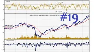 Charting Stocks and Forex in python Part 19 - How to add RSI to matplotlib graph