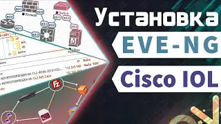 [Устарело - читай описание] Установка EVE-NG  с Cisco IOL на Windows 10