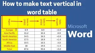 How to make text vertical in word table | How to Change Text Direction in a Table