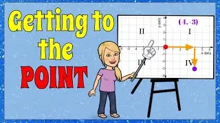 Getting to the Point: Reviewing the Coordinate Plane | 5.G.A.1 💛