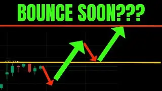 🔥 BOUNCE SOON??? MUST WATCH SPY, TSLA, NVDA, AAPL, AMZN, META, & QQQ PRICE PREDICTIONS! 🚀