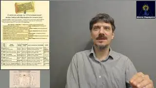 12 місяців 4 пори року, 6 Риту(сезонів). Чайтра | Маргаширша як початок річного циклу. Місячні свята