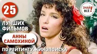 Best Anna Samokhina movies as rated on Kinopoisk 