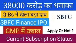 SBFC Finance IPO GMP And Subscription Status | Apply Or Not?