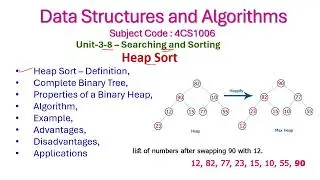 Heap Sort-3-8-Data Structures and Algorithms-Unit-3-Searching and Sorting