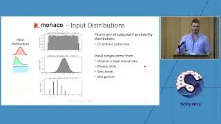 Monaco: Quantify Uncertainty & Sensitivities in Computational Models w/ Monte Carlo Lib | SciPy 2022