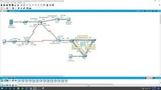 Configuring Frame-Relay, PPP, PAP, sub-interface, NAT, DHCP, PortChannel, ACL, OSPF, Port Security