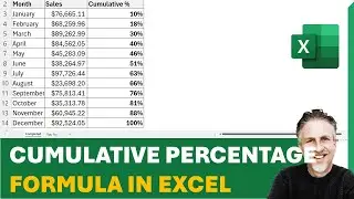 Cumulative Percentage Formula in Excel | Cumulative Percentage Calculator Example