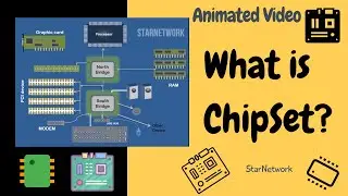 what is chipset - what is a chipset? explained