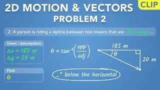 Finding an Angle - 2D Motion and Vectors - Problem 2 (Clip) | Physics - Kinematics