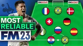 The MOST Reliable Wonderkids Team In FM23 | Football Manager 2023 Best Wonderkids