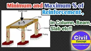 Minimum and Maximum reinforcement in Column as per is 456:2000