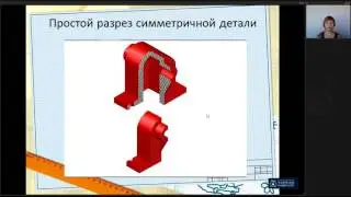Разрезы