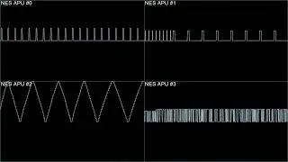 Pictionary - Title (PAL VERSION) - In Oscilloscope