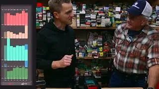 How To Draw From Your Holster Efficiently Using The Mantis X System