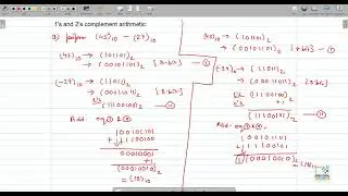 1's and 2's complement arithmetic | Encoding | ThinkComputer