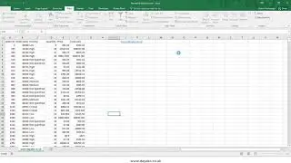 Descriptive statistic report in Excel add ins analysis