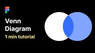 Venn Diagram in Figma