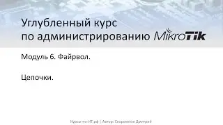 ✅ Настройка MikroTik. Цепочки в схеме прохождения трафика