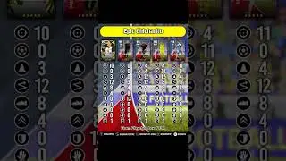 прокачка игроков биг тайм и эпик efootball mobile 2024 