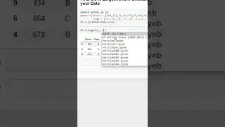 Find the N-Largest and N-Smallest Values | Python for Data Analysts
