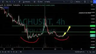 Alchemy Pay ACH Price Prediction - CRYPTO ANALYSIS