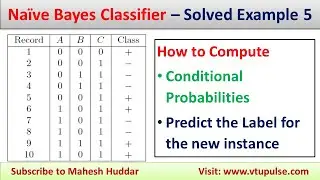 5. Solved Example Naive Bayes Classifier to classify New Instance Naive Bayes Theorem mahesh Huddar