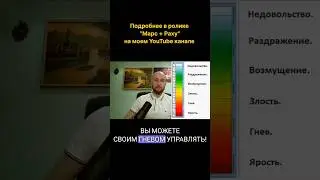 Как управлять своим гневом?