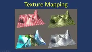 Unity: 3D Surface Plotter - Texture Mapping