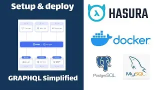 Hasura Docker Setup 2024