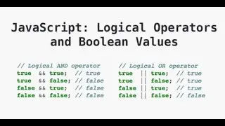 JavaScript for Beginners How to Use Logical Operators