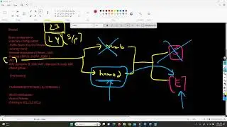 COMPLETE CISCO ASA FIREWALL TRAINING VIDEOS DAY 1