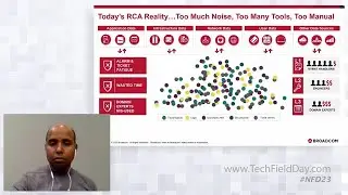 Broadcom BroadView+ Root Cause Analysis with Mirror-on-Drop (MOD) and Inband Flow Analyzer (IFA)