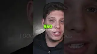 Como escolher o nicho mais lucrativo no Youtube e Monetizar mais