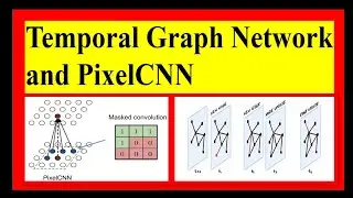 what is temporal graph network and pixelCNN.Sequential data processing and image manipulation